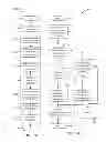 Fig. 04 - Multiple form enumerated attributes