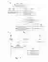 Fig. 06 - Multiple form enumerated attributes