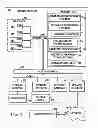 Fig. 02 - Determining recommended recipients of a communication
