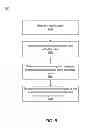 Fig. 06 - Recommending groups to create in a social networking system