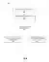 Fig. 07 - Recommending groups to create in a social networking system