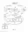Fig. 05 - Sharing television and video programming through social networking