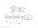 Fig. 09 - Sharing television and video programming through social networking