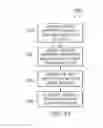 Fig. 17 - Sharing television and video programming through social networking