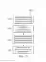 Fig. 23 - Sharing television and video programming through social networking