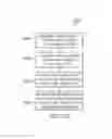 Fig. 29 - Sharing television and video programming through social networking