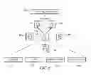 Fig. 07 - Sharing television and video programming through social networking