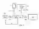 Fig. 09 - Sharing television and video programming through social networking