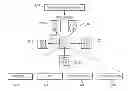 Fig. 01 - Sharing television and video programming through social networking