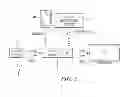Fig. 09 - Sharing television and video programming through social networking