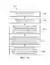Fig. 35 - Sharing television and video programming through social networking
