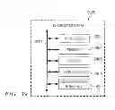 Fig. 40 - Sharing television and video programming through social networking