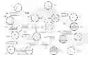 Fig. 01 - Sharing television and video programming through social networking