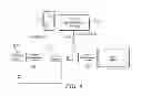 Fig. 09 - Sharing television and video programming through social networking