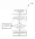 Fig. 01 - Social media viewing system