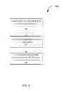 Fig. 03 - Social media viewing system