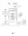 Fig. 07 - Social media viewing system