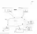 Fig. 01 - System and method for displaying contextual activity streams