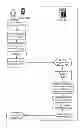 Fig. 01 - APPARATUSES, METHODS AND SYSTEMS FOR AFFILIATING USERS OF AN INFORMATION ACQUISITION SYSTEM