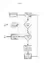 Fig. 08 - APPARATUSES, METHODS AND SYSTEMS FOR AFFILIATING USERS OF AN INFORMATION ACQUISITION SYSTEM