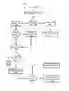 Fig. 40 - APPARATUSES, METHODS AND SYSTEMS FOR AFFILIATING USERS OF AN INFORMATION ACQUISITION SYSTEM