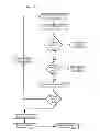Fig. 44 - APPARATUSES, METHODS AND SYSTEMS FOR AFFILIATING USERS OF AN INFORMATION ACQUISITION SYSTEM