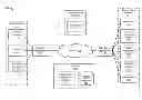 Fig. 01 - System and method for determining a presence state of a person