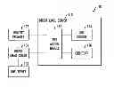 Fig. 01 - Direct electronic mail