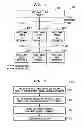 Fig. 03 - Direct electronic mail