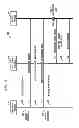 Fig. 06 - Direct electronic mail