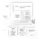 Fig. 01 - TARGETED STATUS UPDATES