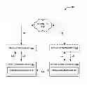 Fig. 01 - Methods and apparatus for enhancing device messaging