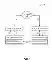Fig. 02 - Methods and apparatus for enhancing device messaging
