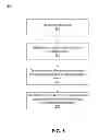 Fig. 06 - Recommending groups to join in a social networking system