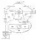 Fig. 01 - Sharing television and video programming through social networking