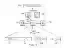 Fig. 07 - Sharing television and video programming through social networking