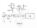 Fig. 09 - Sharing television and video programming through social networking