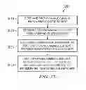 Fig. 33 - Sharing television and video programming through social networking