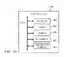 Fig. 40 - Sharing television and video programming through social networking