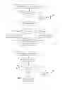 Fig. 03 - Method and Arrangement for Controlling Actions in a Notification Service