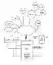 Fig. 01 - ENGINE, SYSTEM AND METHOD OF PROVIDING VERTICAL SOCIAL NETWORKS FOR CLIENT ORIENTED SERVICE PROVIDERS