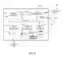 Fig. 02 - ENGINE, SYSTEM AND METHOD OF PROVIDING VERTICAL SOCIAL NETWORKS FOR CLIENT ORIENTED SERVICE PROVIDERS