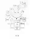 Fig. 05 - ENGINE, SYSTEM AND METHOD OF PROVIDING VERTICAL SOCIAL NETWORKS FOR CLIENT ORIENTED SERVICE PROVIDERS
