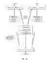 Fig. 14 - ENGINE, SYSTEM AND METHOD OF PROVIDING VERTICAL SOCIAL NETWORKS FOR CLIENT ORIENTED SERVICE PROVIDERS