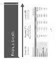 Fig. 28 - ENGINE, SYSTEM AND METHOD OF PROVIDING VERTICAL SOCIAL NETWORKS FOR CLIENT ORIENTED SERVICE PROVIDERS