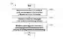Fig. 01 - PROCESSING MESSAGES