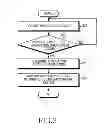 Fig. 04 - Method for providing messenger service and electronic device thereof