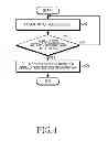 Fig. 05 - Method for providing messenger service and electronic device thereof