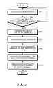Fig. 06 - Method for providing messenger service and electronic device thereof