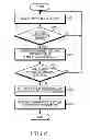 Fig. 07 - Method for providing messenger service and electronic device thereof